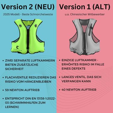 Надувна жилет Khroom для дорослих, 150-210 см, до 100 кг, для снорклінгу, каякінгу та SUP (V2)