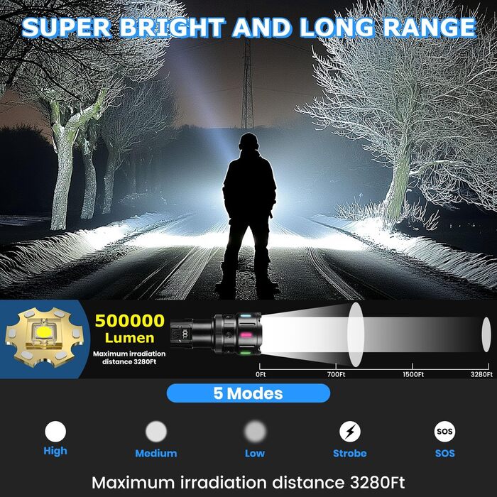 LED ліхтар Lekia 500000 Люмен, перезаряджуваний USB-C, 5 режимів, Zoom, водонепроникний, 5000mAh, для кемпінгу та надзвичайних ситуацій