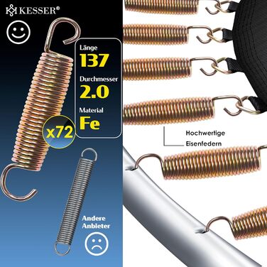 Трамплін KESSER® Ø 244/305/366/427 см | Сертифікований TÜV Rheinland GS | Дитячий та вуличний тромплін до 150 кг | Комплект з сіткою безпеки (366 см, Оранжевий / Антрацит)