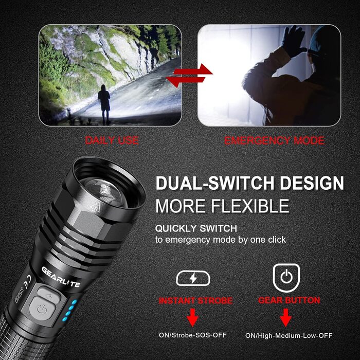 Ліхтар налобний LED Gearlite, 10000 люмен, перезарядна, 5 режимів, IP65, Zoom, 4800mAh, для кемпінгу, туризму, надзвичайних ситуацій