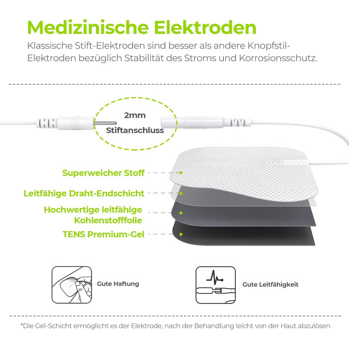 AUVON TENS/EMS масажер для тіла: 24 режими, 10 електродів, зняття болю, терапія, білий