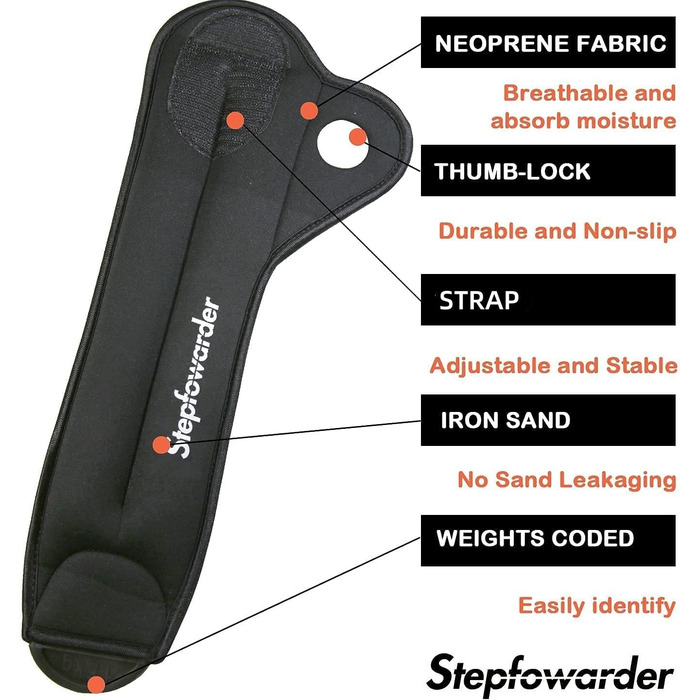 Обтяжувачі для зап'ястя Stepfowarder 2×1.5 кг, з петлею для великого пальця, чорні, спортивні манжети для фітнесу та бігу