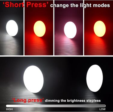 Налобний ліхтар для кемпінгу, 10000 mAh, 3000 lm, з підвішуванням, 6500K, перезаряджається, для риболовлі, намету, надзвичайних ситуацій (червоне світло)