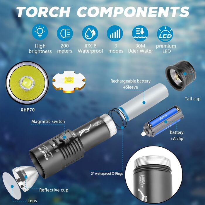 Ліхтар під водою WholeFire 8000 Lumen, IPX8, водонепроникний, 3 режими, акумуляторний, для плавання та дайвінгу