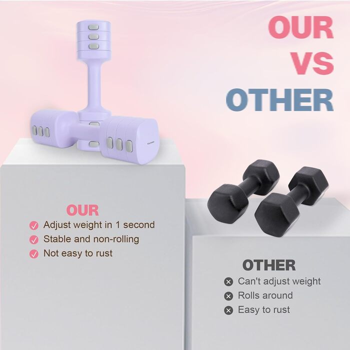Регульований набір гантелей 2 шт. 4 в 1, для жінок, швидке налаштування, 0.9-2.3 кг, фітнес для дому, фіолетовий