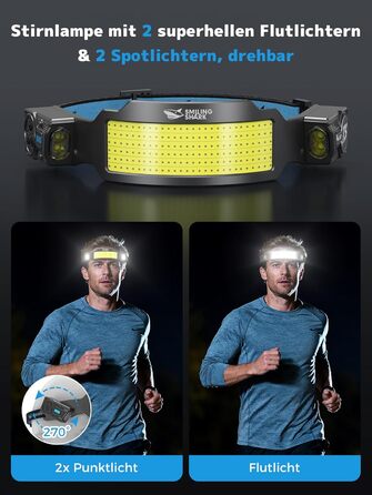 Налобний ліхтар Smiling Shark TS-6 LED, акумуляторний, 2400mAh, з регульованим світлом, 6 світлових режимів, сенсор руху, для кемпінгу, бігу, туризму