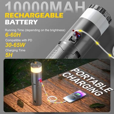 Ліхтар кемпінговий Favorlite телескопічний, акумуляторний, 15 режимів, 10000 mAh, з гаком, водонепроникний, для походу та надзвичайних ситуацій