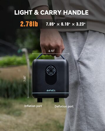 Електричний насос для SUP, каяк, човен: TOPUMP 20PSI TPS260, акумулятор, авто-вимкнення, накачування/здування, Type-C, блакитний