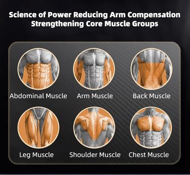 Ролер для пресу, фітнес-ролер для дому, тренажер для кора, фітнес-ролер з автоматичною підтримкою ліктя та тримачем для телефону