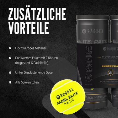 М'ячі для падел-тенісу Raquex Pace Pro – 6 шт. – 2 швидкості – стандартна швидкість