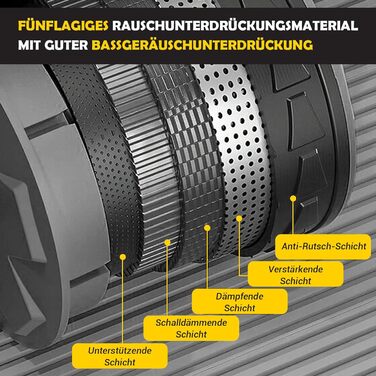 Ролер для пресу COFOF - тренажер для пресу з автоматичним відскоком, килимок для колін та підтримка ліктів, стабільні подвійні колеса