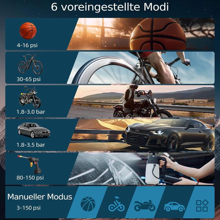Електричний портативний компресор QiCYCLE N3 для велосипеда, акумулятор 2,5 А·год, автозупинка, 150 PSI, LED, зарядка USB-C