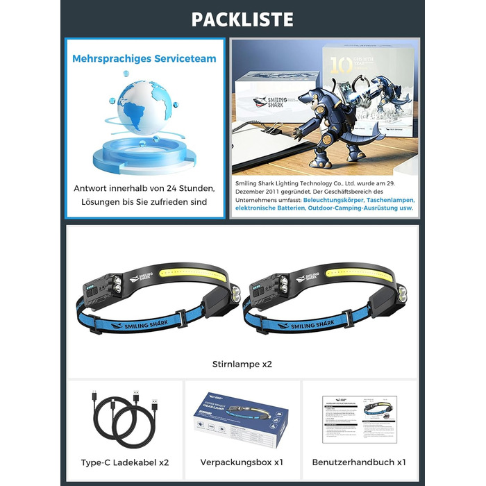 Налобний ліхтар Smiling Shark, 2400mAh, LED, 35° поворот, 2 світлодіоди, сенсор руху, мульти-режим, для кемпінгу та піших прогулянок