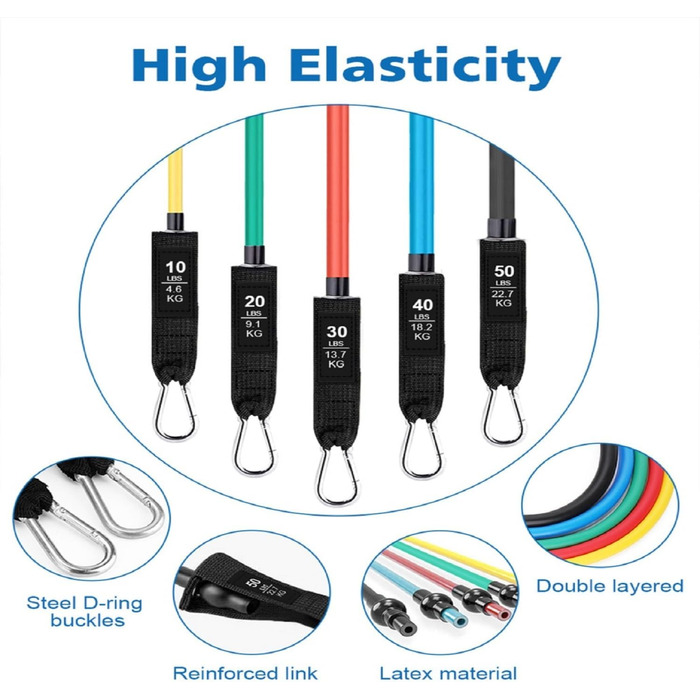 Набір еластичних стрічок для фітнесу: 5 стрічок-експандерів для занять Calisthenics, Pilates та фітнесу
