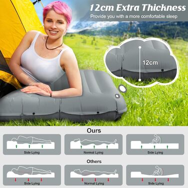 Ізомат FTSMTK самонадувна з помпою, 12 см товщина, для кемпінгу, ультралегка, компактна, надувна, спальний килимок для відпочинку на природі сірого кольору