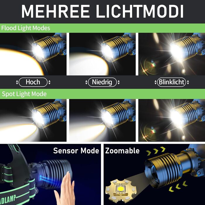 Кепка-ліхтар Sogdeco LED, перезарядна, 90000 люменів, 7800 mAh, 10 режимів, з датчиком та червоним світлом, водонепроникна IPX7, для кемпінгу, походів, риболовлі, зелений