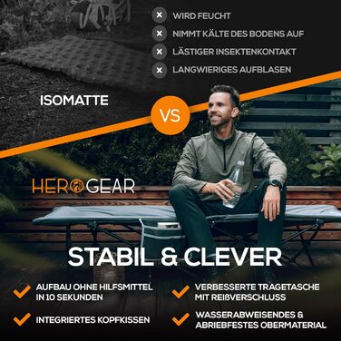 Килимок для відпочинку HEROGEAR з бавовняною подушкою та матрацом | Розкладна ліжко для кемпінгу, відпочинку на пляжі, саду та подорожей | 190 x 67 см, сірий