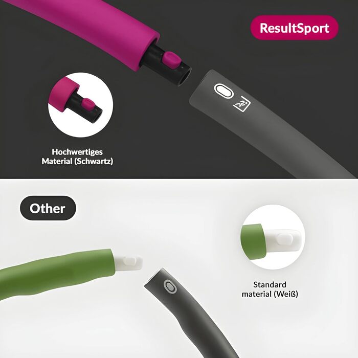 Обруч для фітнесу ResultSport Hula Hoop 1.2 кг, розбірний, 100 см, для схуднення та тренувань