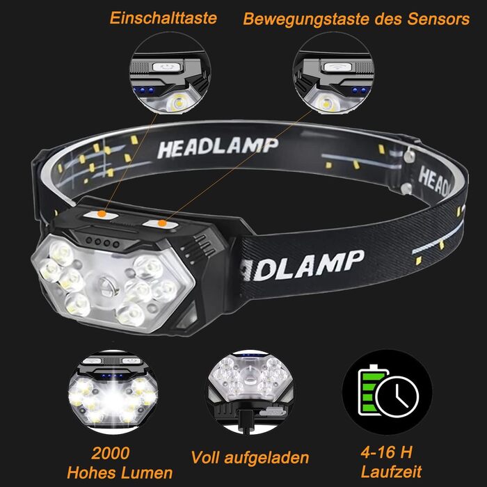 LED налобний ліхтар 5000 люмен з акумулятором, 9 LED, з червоним світлом та датчиком руху, 7 режимів, водонепроникний IPX6, для їзди вночі, кемпінгу та ремонту