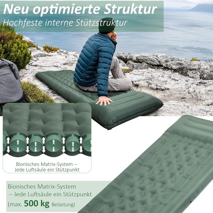 Кемпінговий килимок Jaztral самонадувний 2025, 12 см, посилена структура, насос, подушка 16 см, стійкий до розривів, ультралегкий та компактний для відпочинку на природі, походів, пляжу, 70 x 199 см