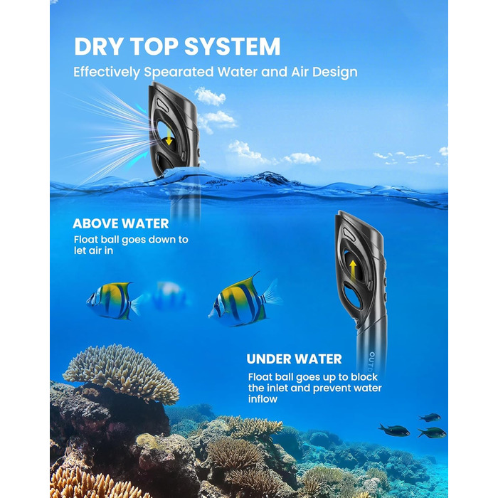 Набір для снорклінгу OutdoorMaster Mobula для дорослих: маска, трубка, ласти. Сірий/Чорний, S/M. Панорамний огляд, антизапарник, суха трубка