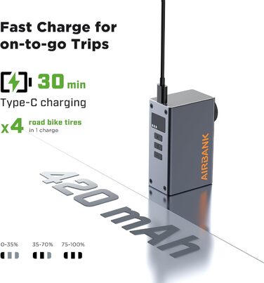 Електричний міні-насос для велосипеда AIRBANK Pocket 2 PRO з манометром, 120 PSI, портативний, акумуляторний, для шосейних і гірських велосипедів, м'ячів, підходить для клапанів Schrader і Presta