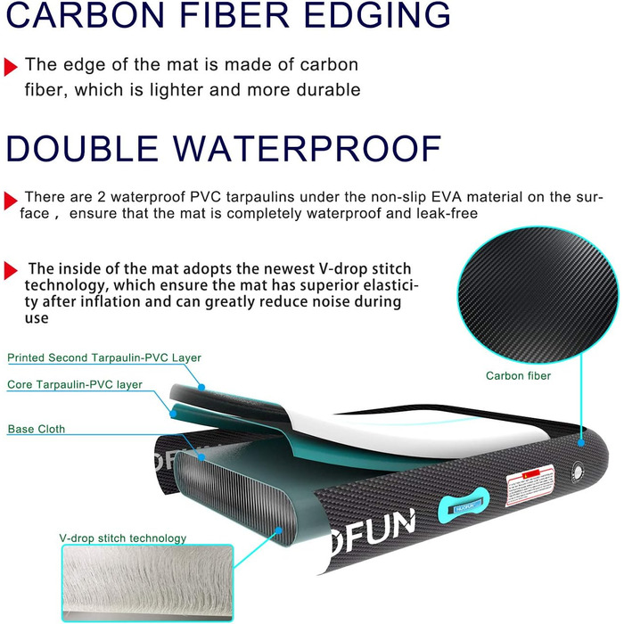 Гімнастичний надувний мат для акробатики та тренувань 3/4/5/6 метрів, 20 см заввишки, біло-блакитна. Ідеально для йоги, таekwondo, акробатики.