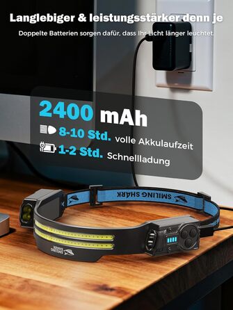 Налобний ліхтар Smiling Shark, 2 шт. Superhell LED, перезаряджається, з датчиком руху, 2400 mAh, 5 режимів, для бігу, походів, кемпінгу