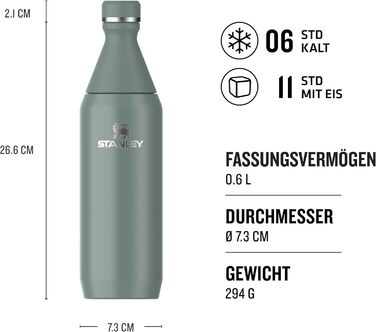 Термос Stanley 1913 All Day Slim 0.6л Shale - пляшка для води з нержавіючої сталі, тримає холод до 6 годин, лід до 11 годин, без BPA, герметична, придатна для миття в посудомийній машині