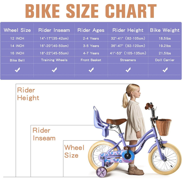 Дитяче велосипед RULLY для дівчаток з додатковими колесами, кошиком та сидінням для ляльки, регульоване сидіння, 2-7 років, рожевий/фіолетовий/блакитний (12 дюймів)