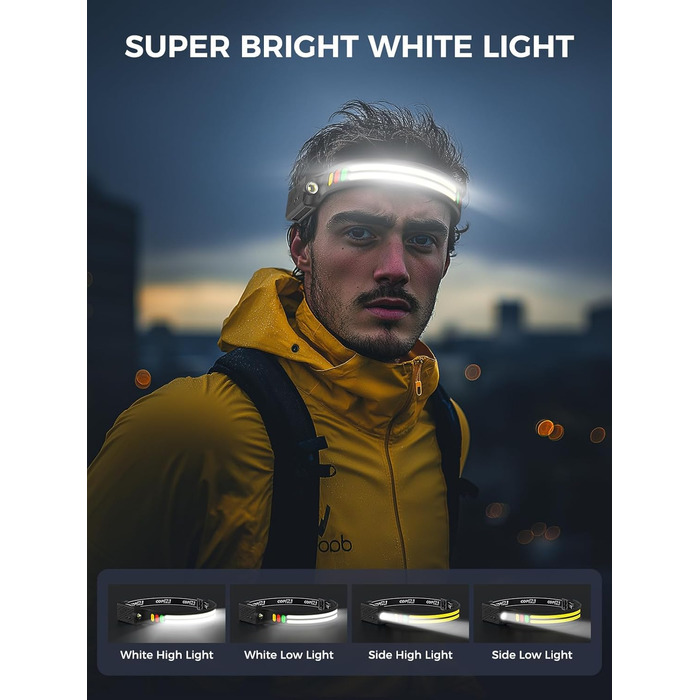 Налобний ліхтар COPPA H4C LED з акумулятором (2 шт.) з функцією Floodlight та Spotlight. Білий, жовтий, червоний, зелений. Датчик руху для дітей, кемпінгу, бігу, риболовлі, альпінізму, ремонту, джогінгу