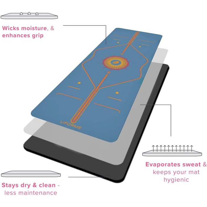 Yogamat Liforme з принтом – патентна система вирівнювання, неслизька, екологічна, біорозкладна, стійка до поту, довга, широка та товста для комфорту (Сяюче сонячне блакитне)
