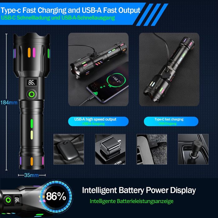 Ліхтар налобний LED 6000 люмен, перезаряджається Type-C, 8 режимів, водонепроникний, для кемпінгу, туризму, надзвичайних ситуацій