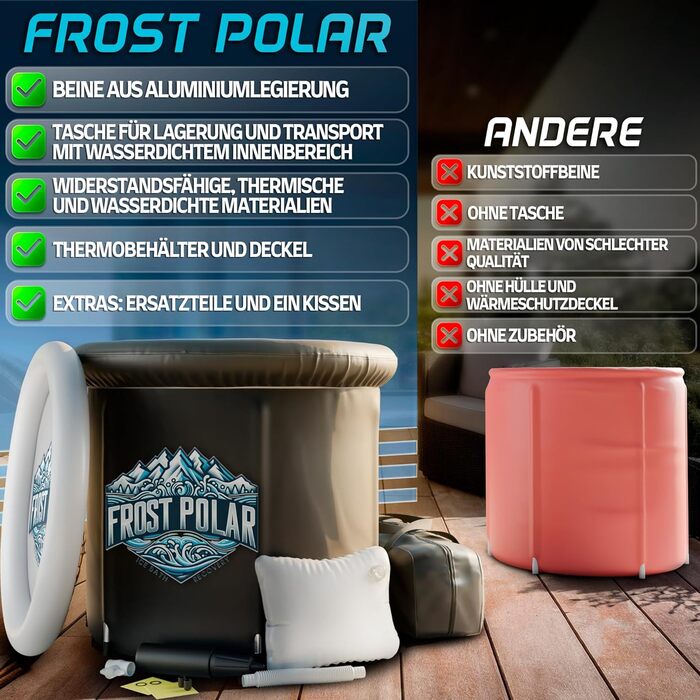 Ванна для криотерапії FROST POLAR 350 літрів з алюмінієвою рамою, набір включає подушку, водонепроникний мішок та пакети льоду