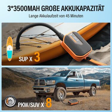 Електрична SUP-насос TowerTop 10500mAh з акумулятором 50PSI, 8 насадок, HD-LCD дисплеєм для SUP, човнів, авто. Двоступеневий насос з охолодженням