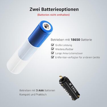 LED ліхтар Lepro LE000 - надзвичайно яскравий, 5 режимів, водонепроникний, для кемпінгу, туризму, риболовлі, подарунок