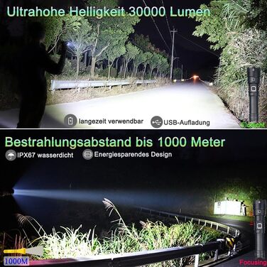 Тактична ліхтарик ASORT 990 000 люмен: USB-зарядка, Zoom, IP67, 10 режимів, для дому, відпочинку, надзвичайних ситуацій