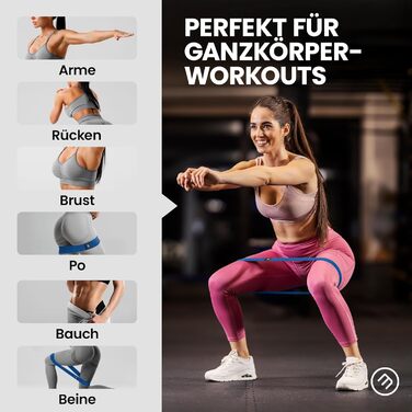 Набір фітнес-гумок для тренувань: 4 шт. (латекс/тканина) + eBook | Гумки для фітнесу, йоги, силових тренувань, Booty Band