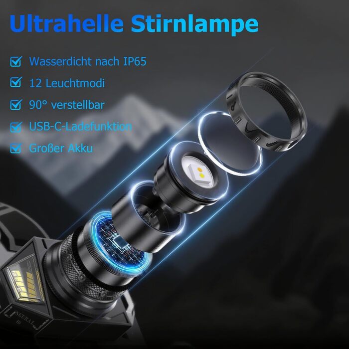 Ліхтар на лоб SternSinn LED акумуляторний, налобний ліхтар з сенсором, регулюванням фокусу, IP65 вологостійкий, 8 режимів освітлення та задній ліхтар, кут нахилу 90° для кемпінгу та риболовлі