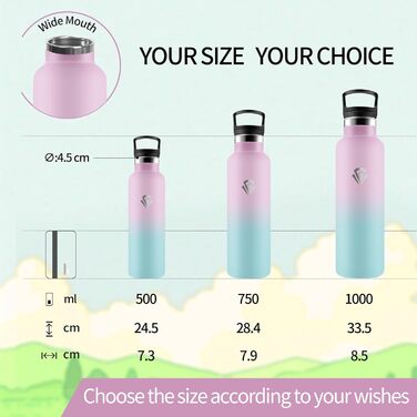 Термопляшка 500 мл, нержавіюча сталь, з соломкою, подвійні стінки, BPA Free, для води та газованих напоїв, блакитний та темно-блакитний кольори