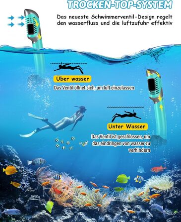 Schnorchel Set для дорослих QcoQce: сухий сноркeль, маска з жорсткого скла, панорамний огляд, антизапар, антивитік