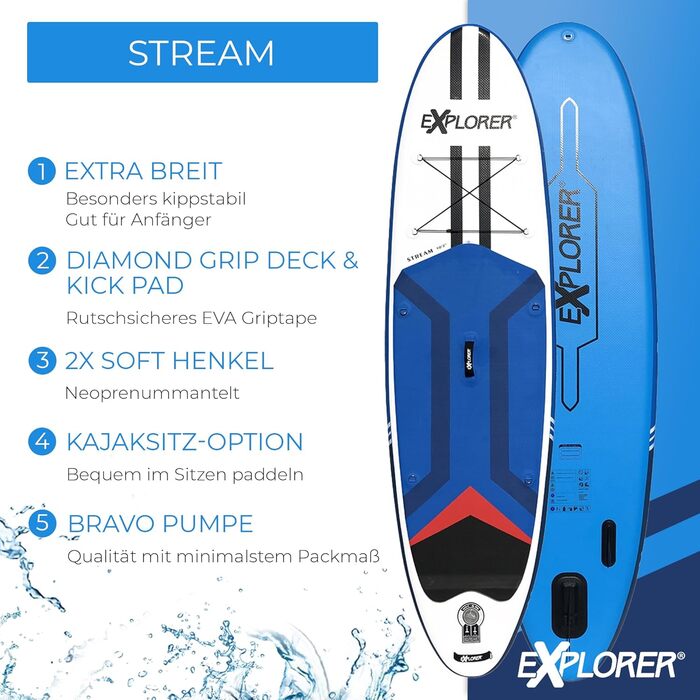 Надувна SUP-дошка EXPLORER STREAM 10.2, комплект до 180 кг, з алюмінієвим веслом, рюкзаком, насосом, плавцем та ремнабором