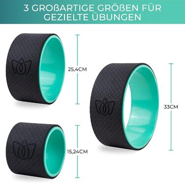 Колесо для йоги Florensi, 15 см, зелене