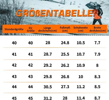 Черевики для ходьби чоловічі зимові утеплені, трекінгові черевики, зимові черевики, неслизькі, легкі, черевики для хайкінгу, зручні зимові черевики, гірські черевики, водонепроникні черевики для хайкінгу, outdoor черевики, чорні, 40 EU