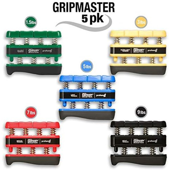 PROHANDS Gripmaster: тренажер для рук та пальців (набір 5 шт.) - сила хвата, відновлення, реабілітація