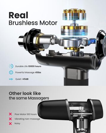 Масажний пістолет RENPHO Active з Bluetooth, глибокотканинний масажер для м'язів спини, USB-C зарядка, подарунок для сім'ї