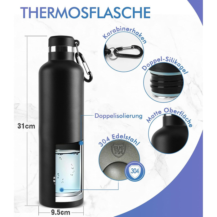 Фляга спортивна FEIJIAN 1л з карабіном, не протікає, з нержавіючої сталі, для води, напоїв, кемпінгу, школи, чорна 1000 мл