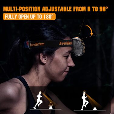 EverBrite LED налобний ліхтар: перезаряджуваний, водонепроникний, з червоним світлом, для кемпінгу, риболовлі та активного відпочинку. В комплекті USB-C кабель