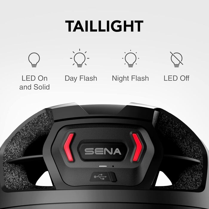 Велосипедний шолом Sena M1/M1 EVO з Bluetooth, інтеркомом, музикою, GPS та телефонією