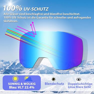 Скі-маска EXP VISION для жінок та чоловіків: сноуборд маска, захист 100% UV, проти запотівання, для носіння з окулярами (блакитна)